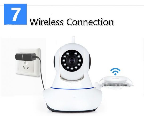 Ip-Cam-wifi-3