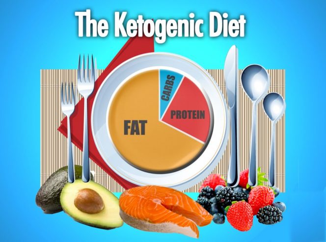 ketogenic-diet-12